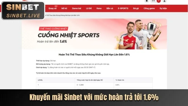 Xổ số siêu tốc